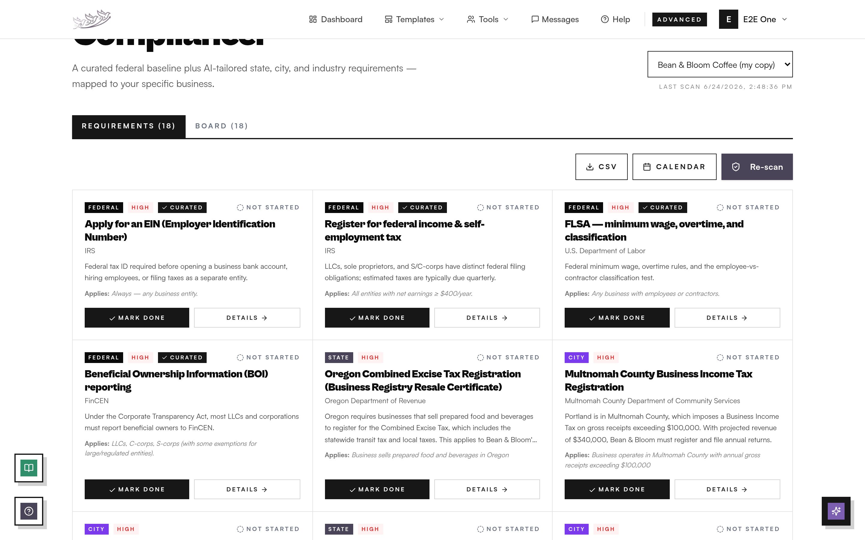 Three Little Birds compliance tracker listing jurisdiction-specific licenses and permits with due dates