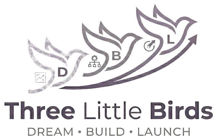 Three Little Birds